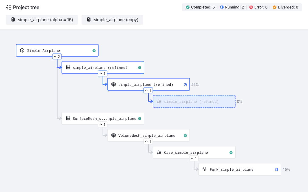 project_tree